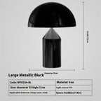 Post-Modern Mushroom Desk Lamp